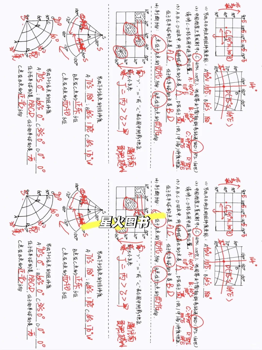 七上地理重难点经纬度标注平视图 第2张 七上地理重难点经纬度标注平视图 第2张